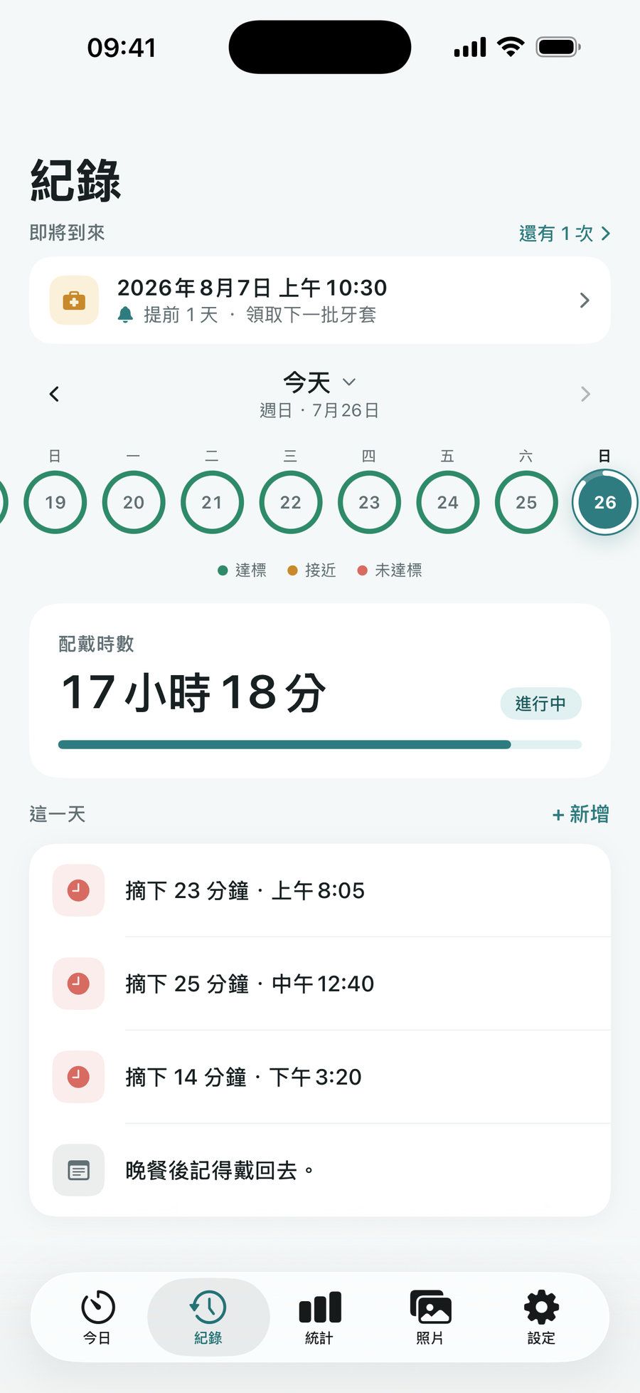 經得起查的紀錄