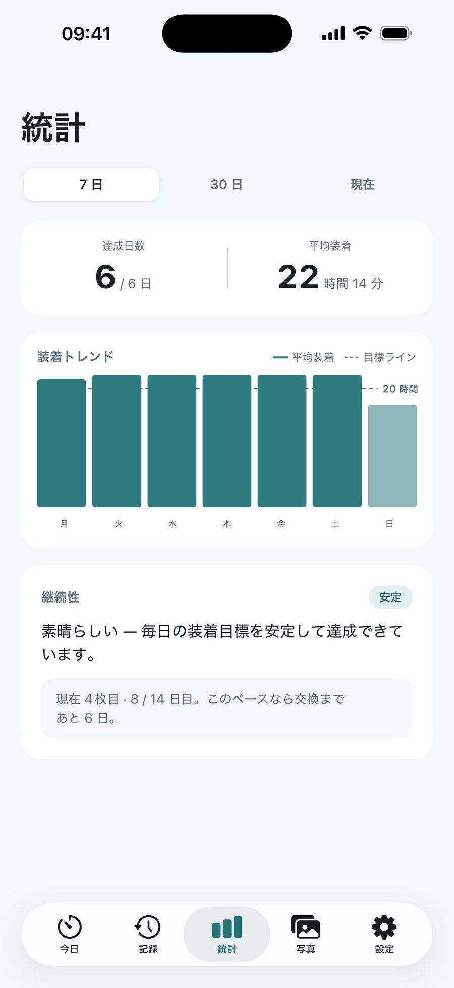 統計とトレンド