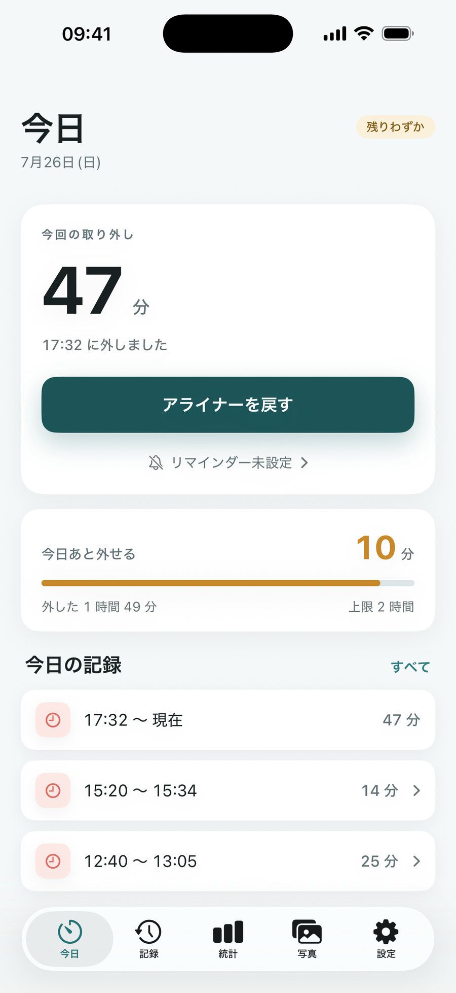 取り外し予算